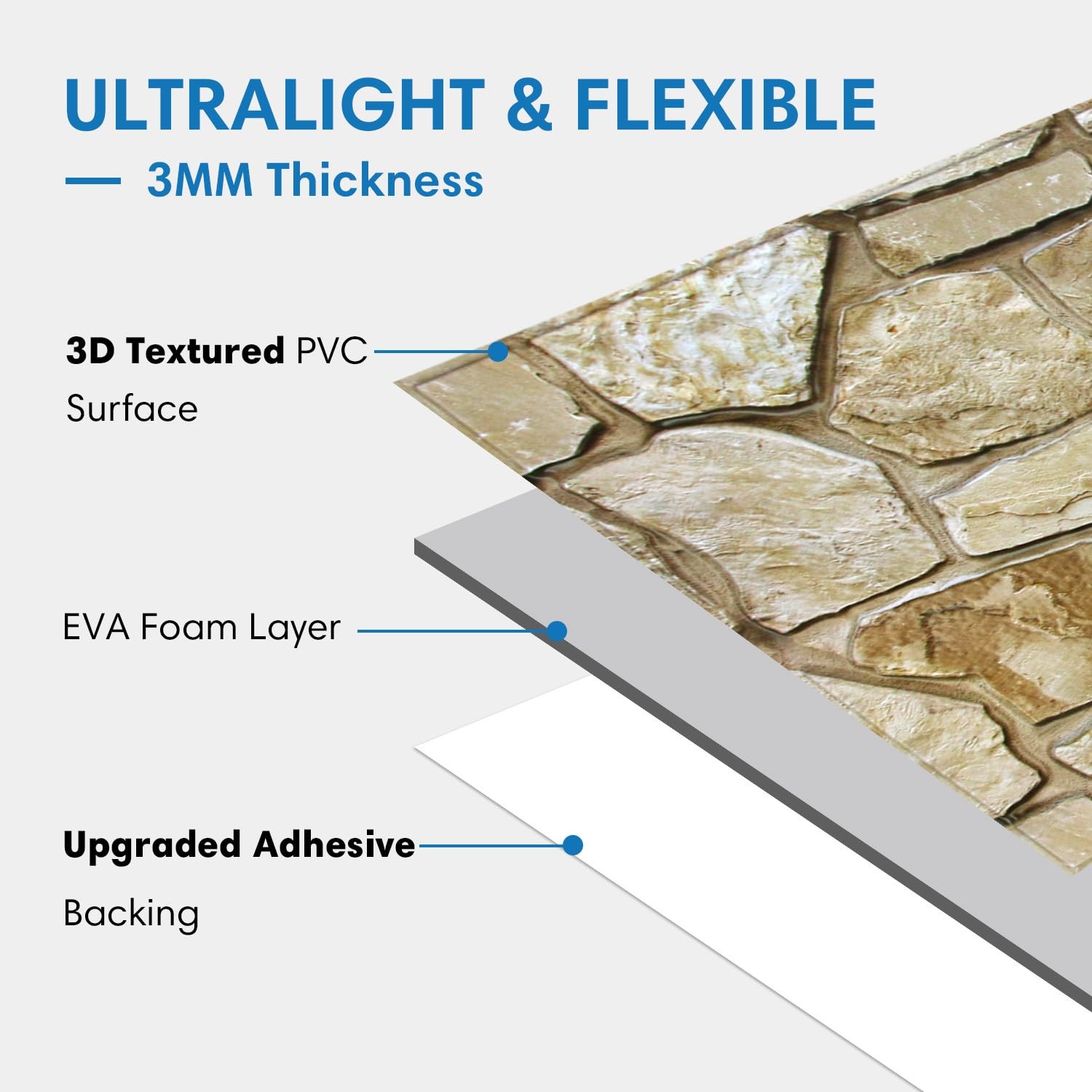Comstickc 3D Faux Stone Wall Panels Peel And Stick 12 Pcs 22.8 X 11.8 Diy