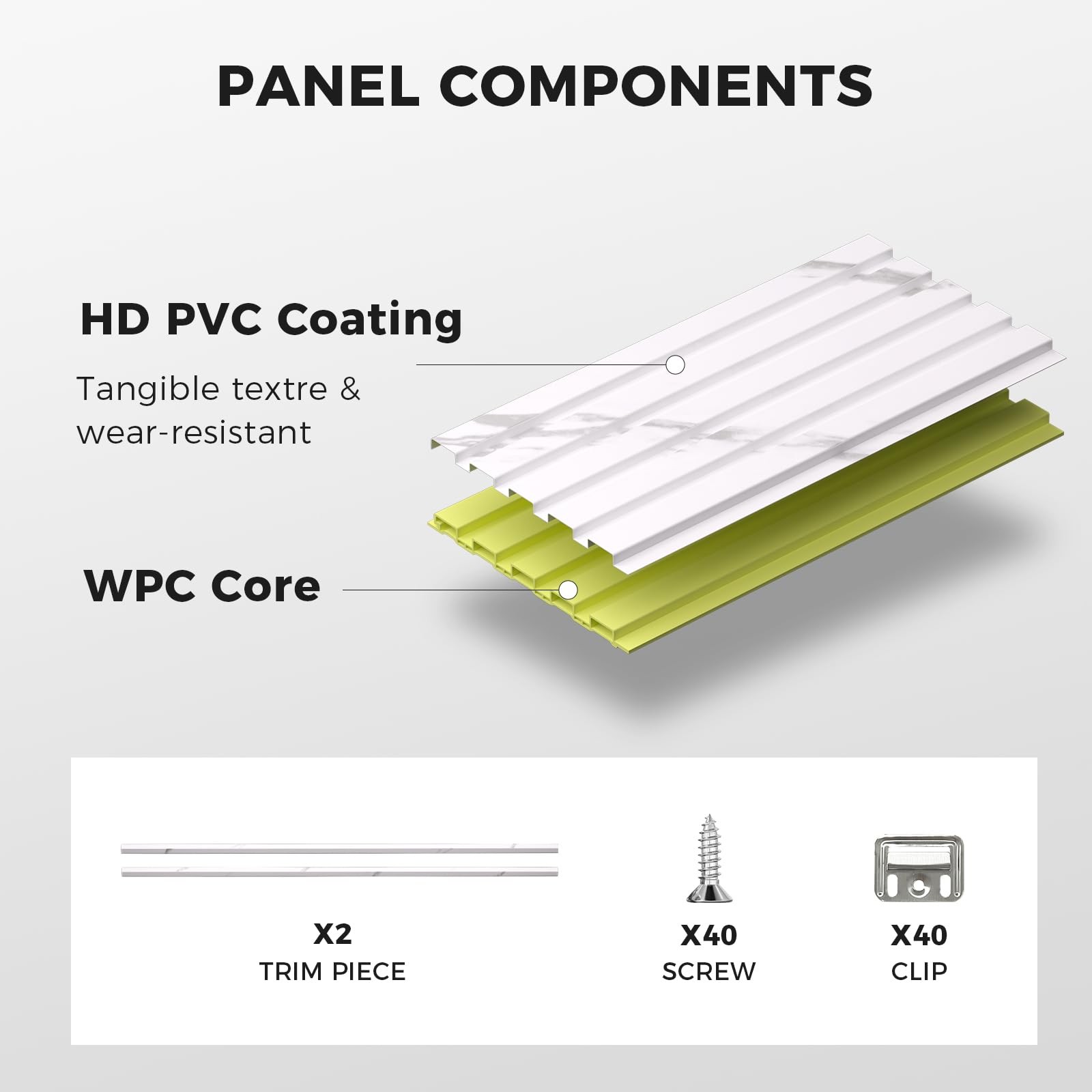 Ouzugie Wpc Acoustic Slat Wall Paneling 8-Pack 114 X 6 Inches 3D Wall Panels