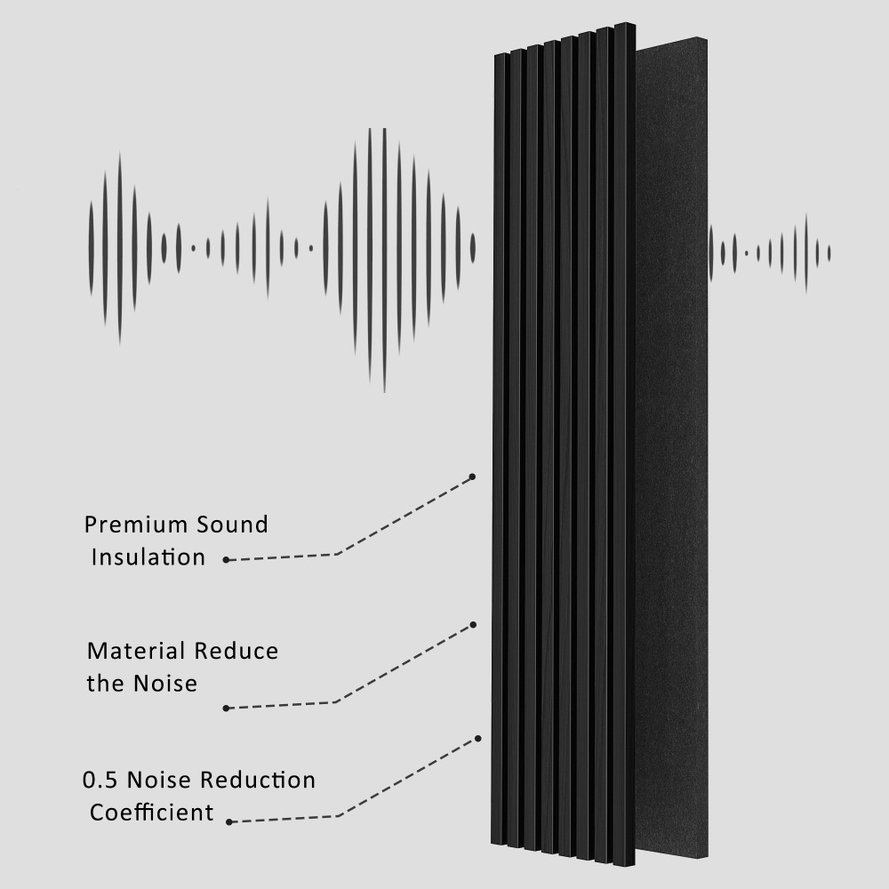 2pcs Wall Panels Acoustic Solid Wood Soundproof Wall Panels Wood Slat Wall Panel