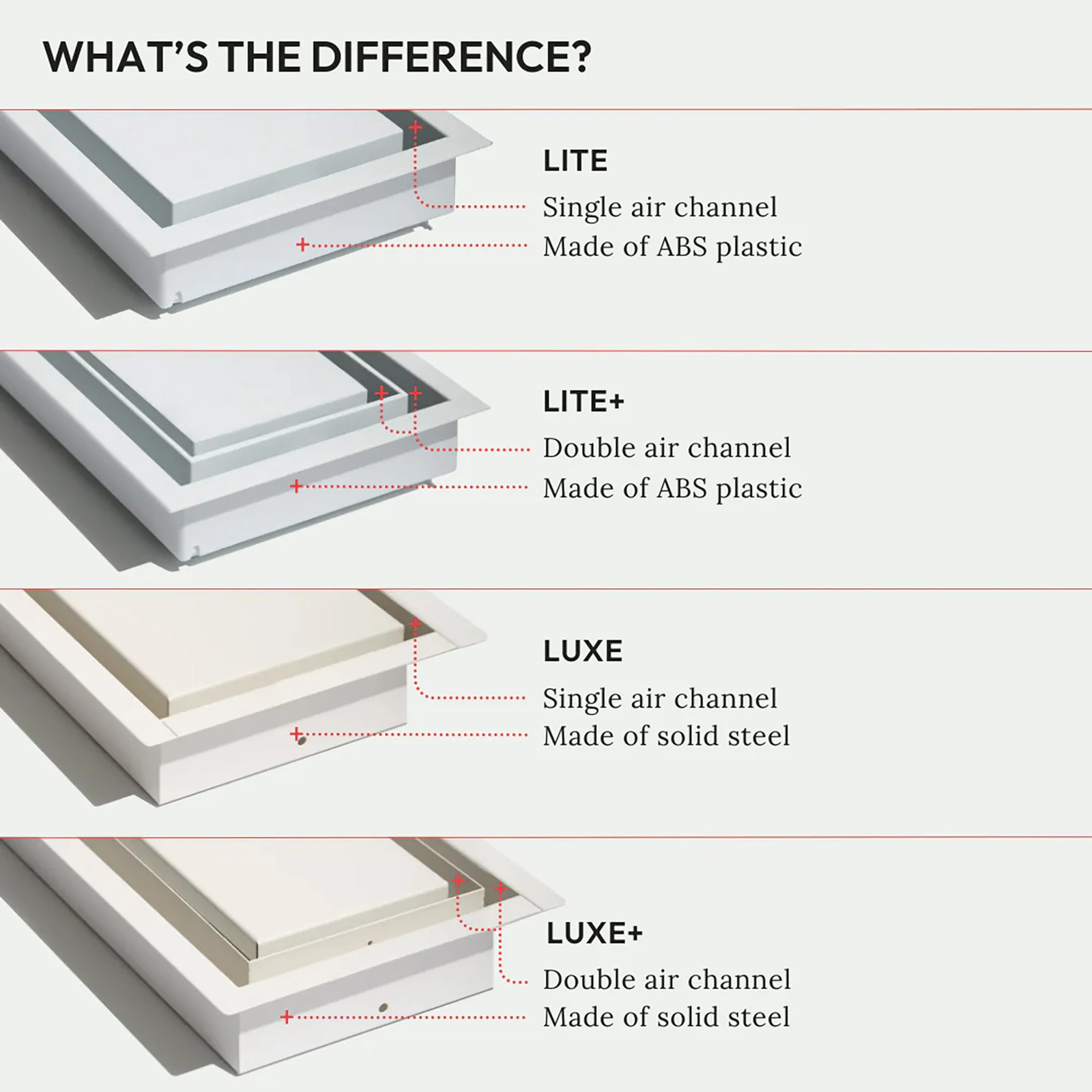 Aria Lite+ Flush High Performance Wall Vent
