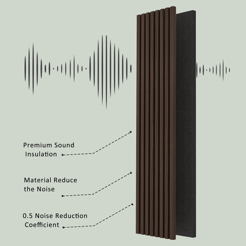 2pcs Wall Panels Acoustic Solid Wood Soundproof Wall Panels Wood Slat Wall Panel
