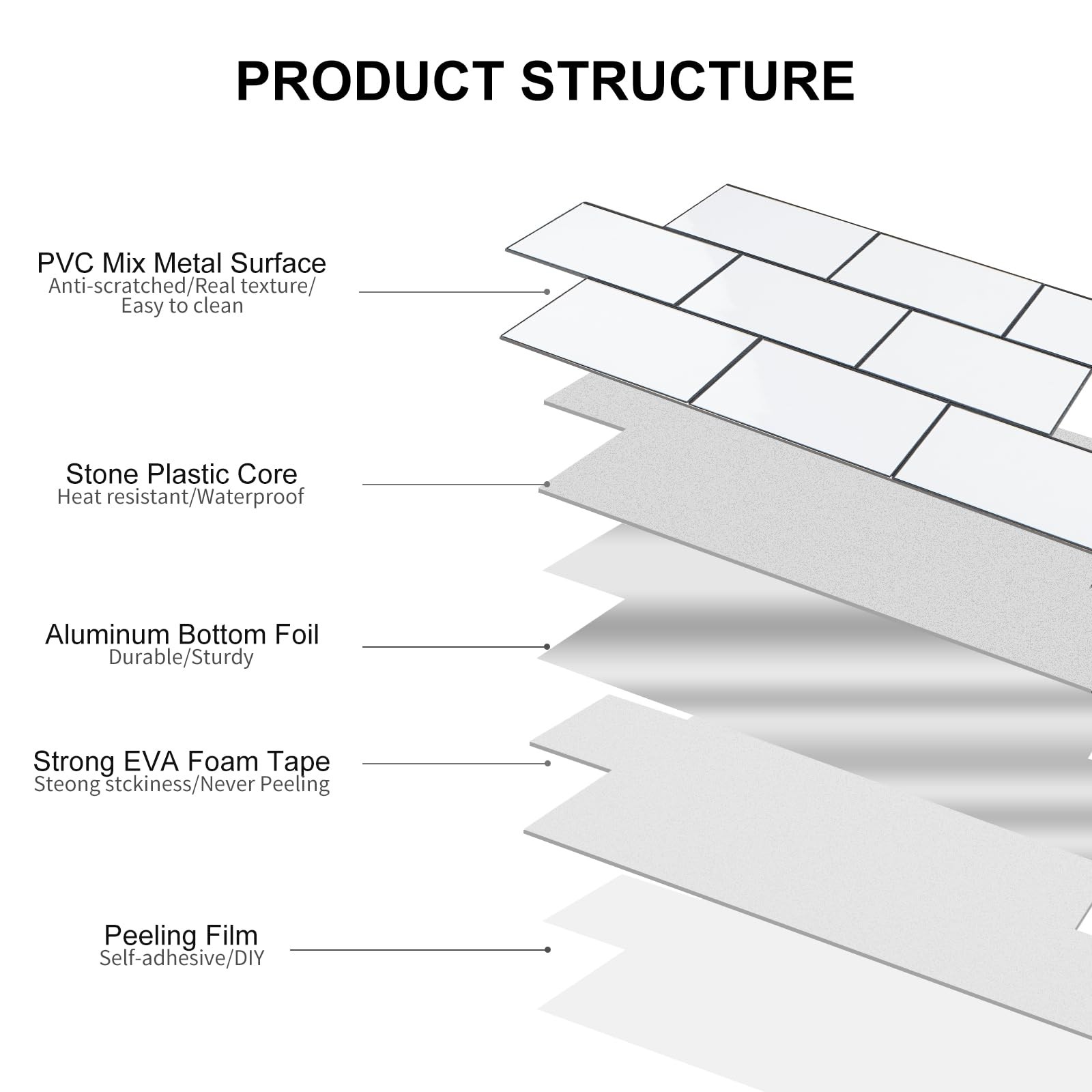 V-Mozza Peel And Stick Backsplash Tile 20 Sheets White Subway Tile Backsplash
