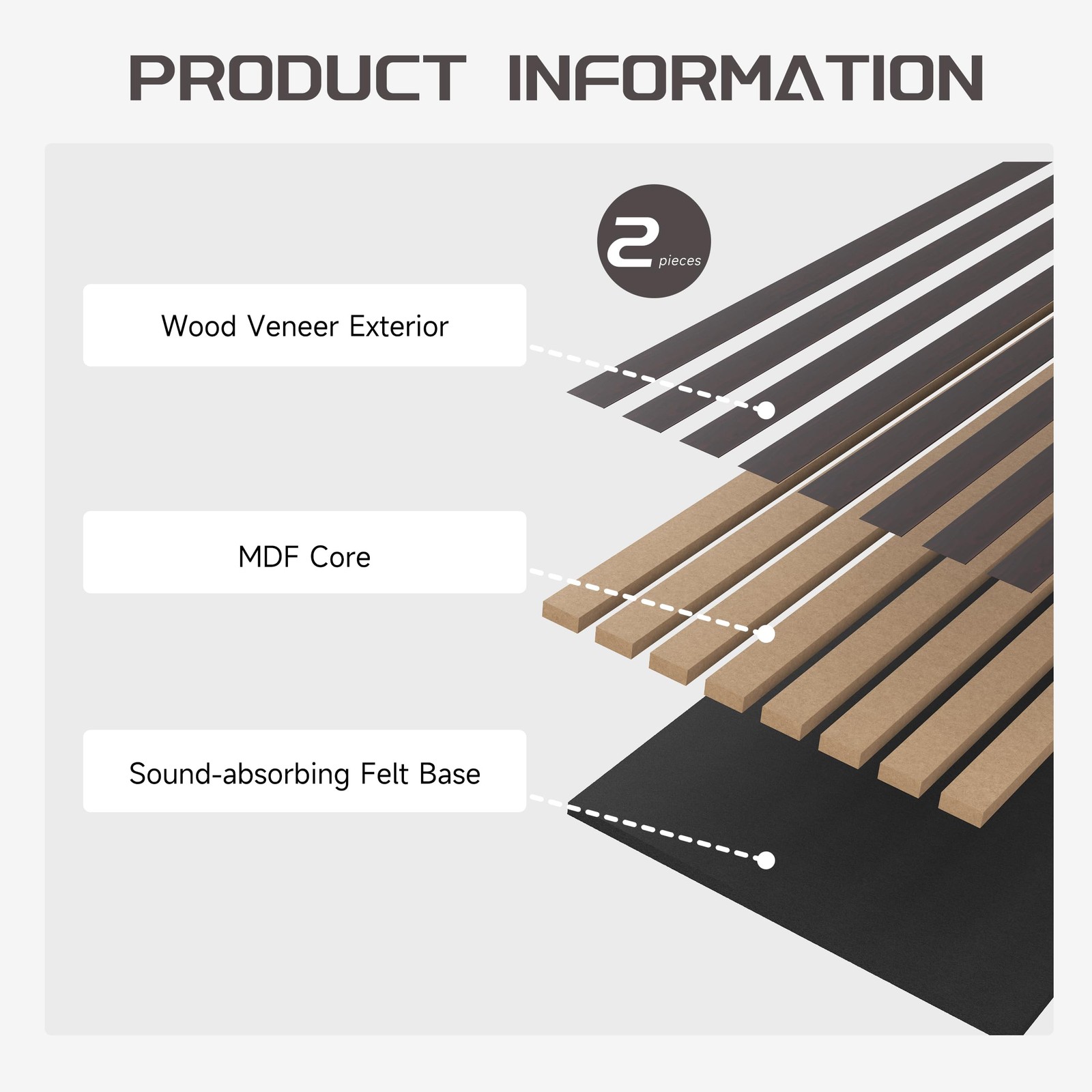 Pohare Wood Slat Wall Panels 2 Pack 8 X 1 Ft Decorative Wood Panels For