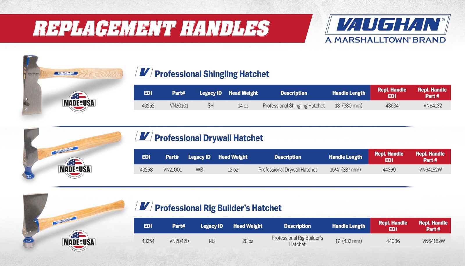 Vaughan Drywall Hatchet Assembled In Usa Polish Milled Crowned Face Wb Vn21001