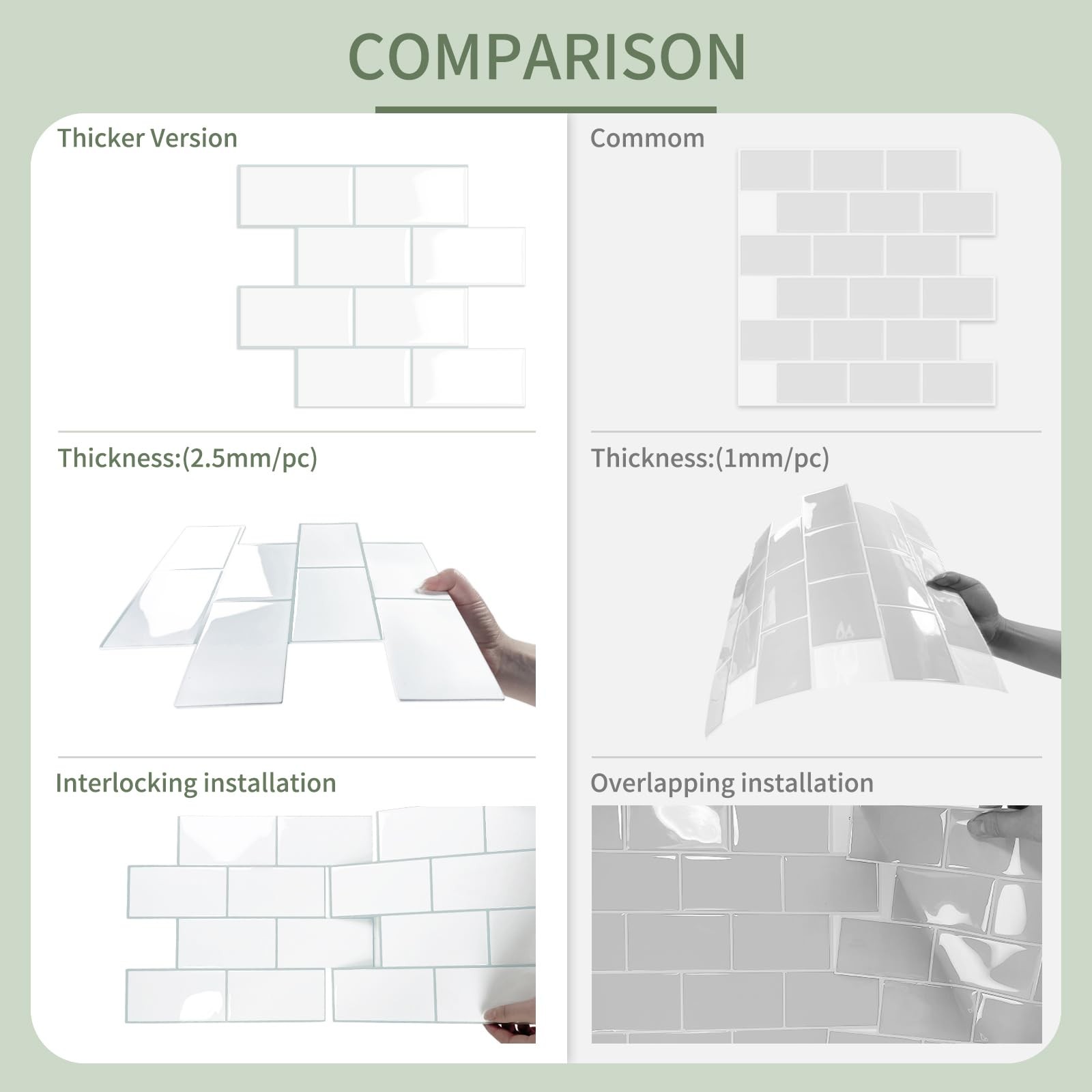 10-Sheet Thick Peel and Stick Kitchen Backsplash Tiles,3D Subway Waterproof Self