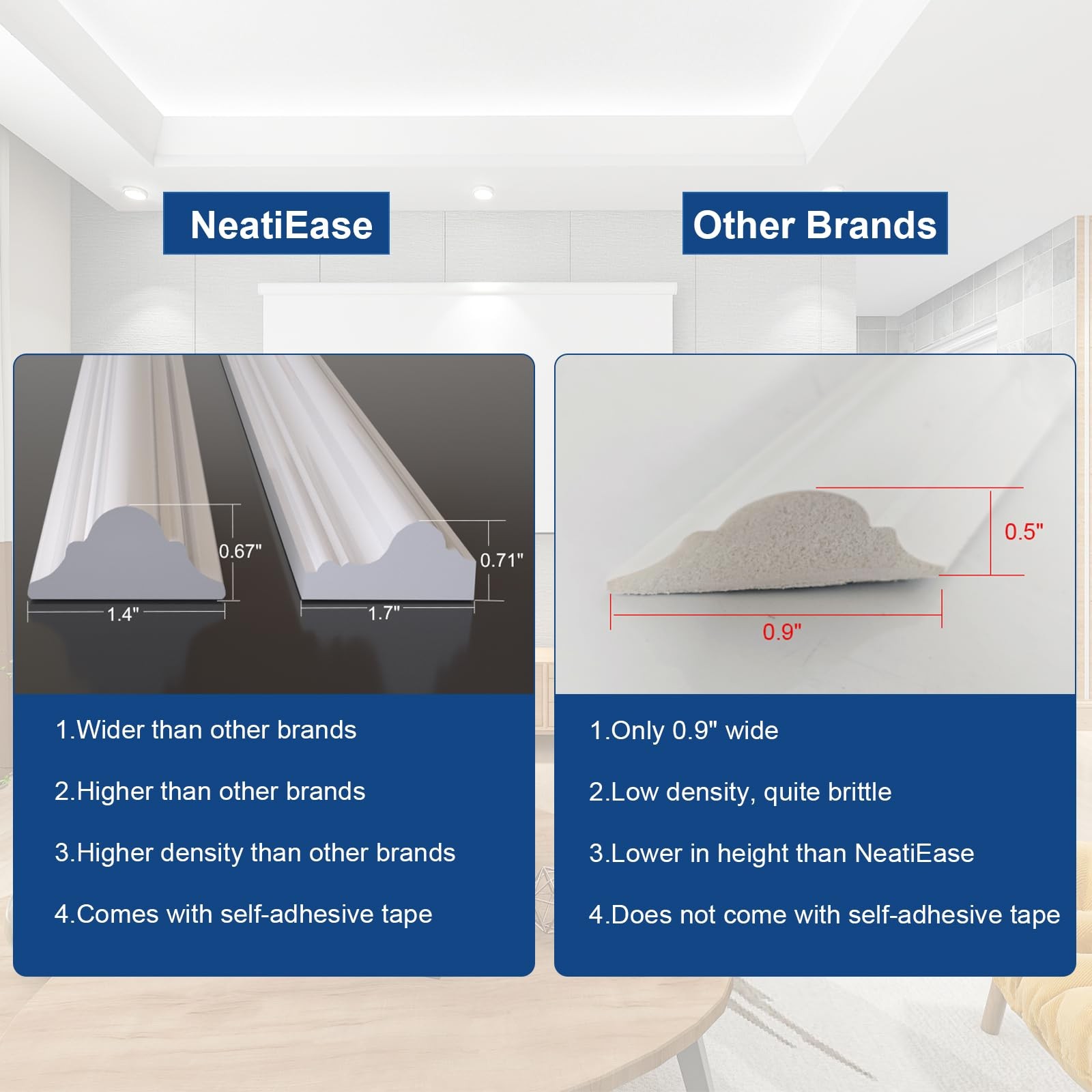 NeatiEase 8 Set Peel & Stick Wall Molding Trim Kit 16×24 Wainscoting Panels