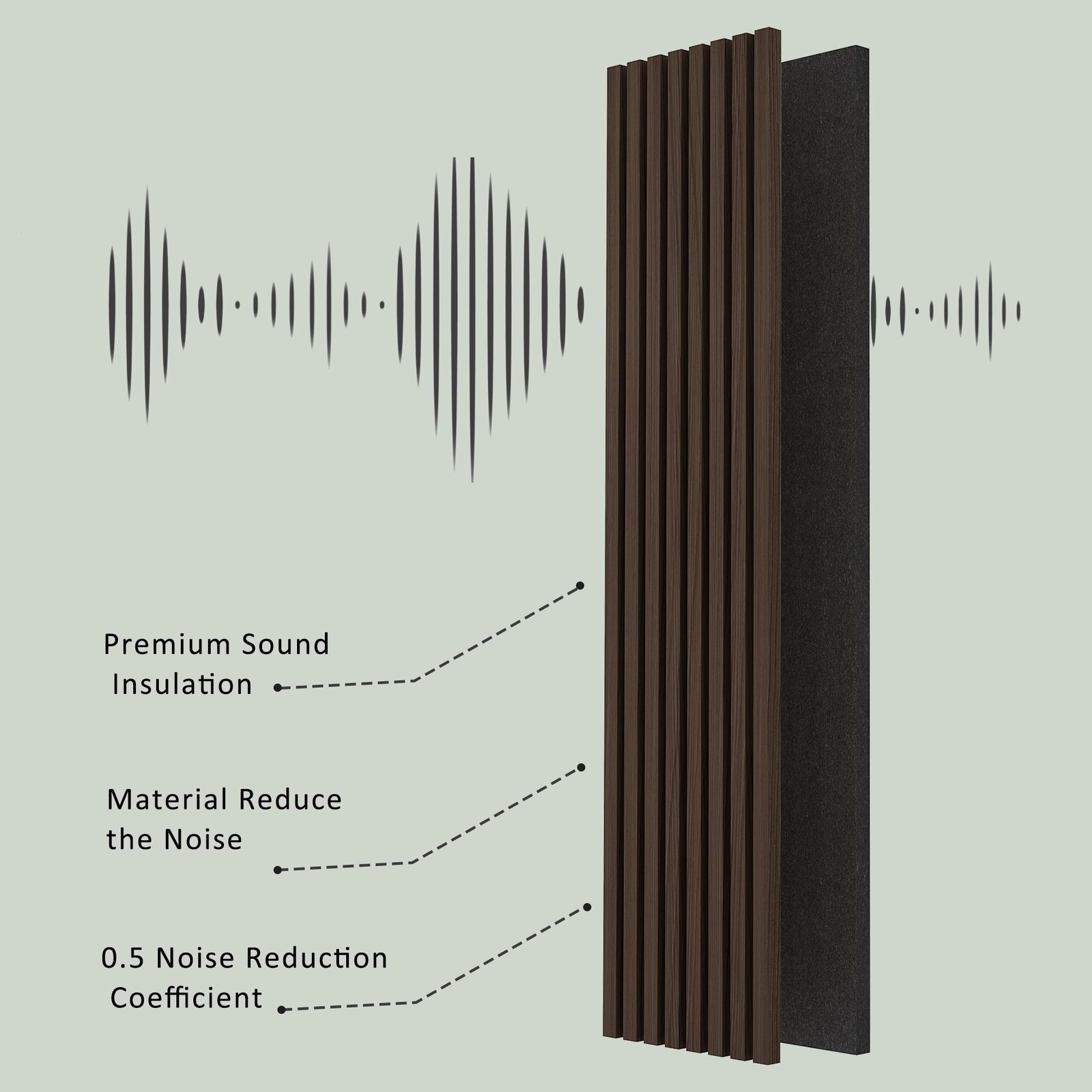 Roomtec 2 Pack Acoustic Solid Wood Wall Panels 94.49 X 12.6 Soundproof Wall