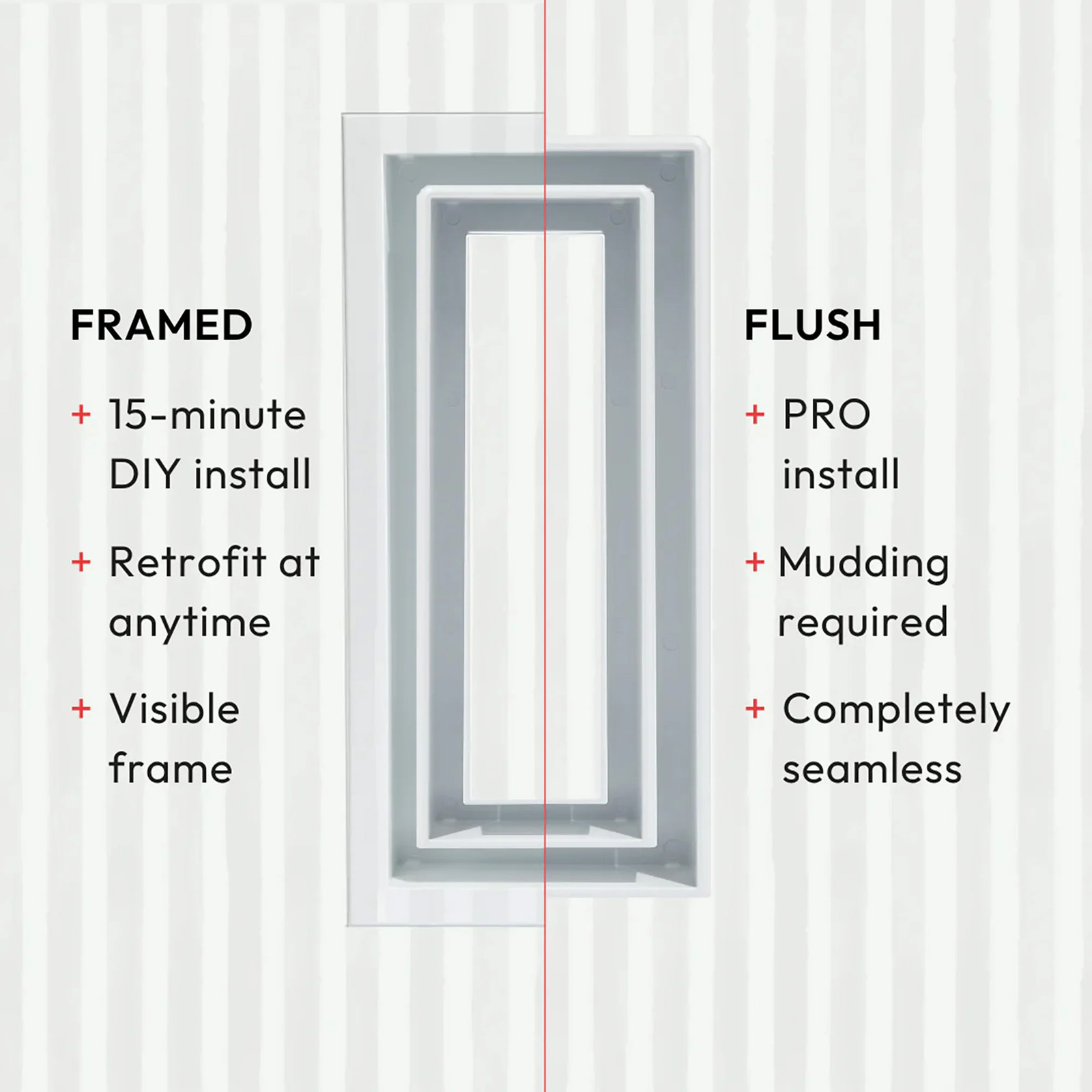 Aria Lite+ Flush High Performance Wall Vent