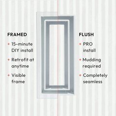 Aria Lite+ Flush High Performance Wall Vent