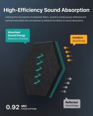 12 Pack Hexagon Soundproofing Panels – Acoustic Wall Panels for Recording Studio