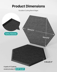 12 Pcs High Density Hexagon Acoustic Panels – Sound Absorbing Wall Ceiling
