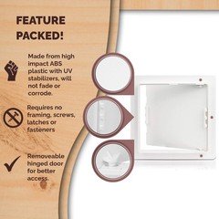 Morvat 10×10 Access Panel with Door for Drywall & Ceiling