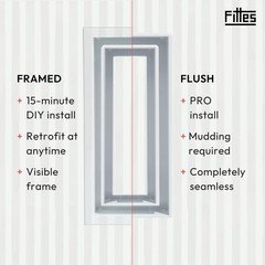 Fittes Flush Wall Vent [Lite+] – 6″x10″ – Cotton White – 6″x10″,